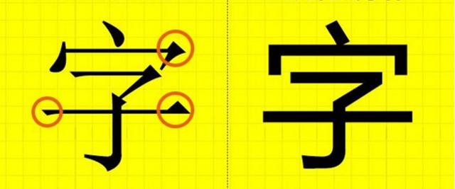 分享7个超厉害技巧,让你的PPT逼格提升数十倍!