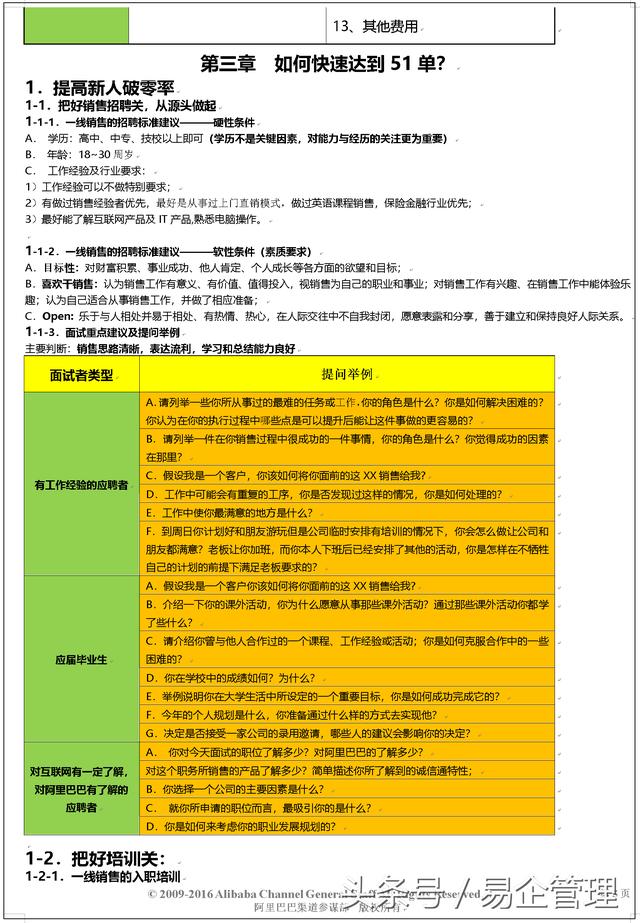 阿里巴巴渠道管理手册(内部绝密)