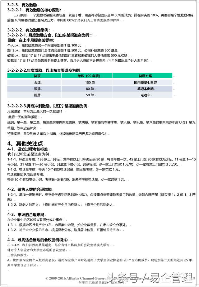 阿里巴巴渠道管理手册(内部绝密)