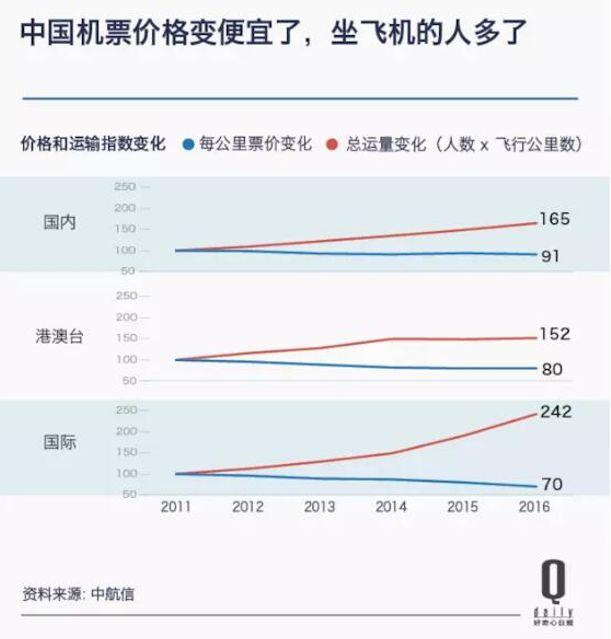 可借鉴性极高的通用方案:垂直搜索引擎性能优化